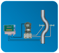 Bend pipe flowmeter