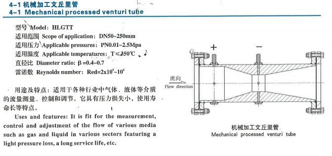 机械加工文丘里管型号参数图