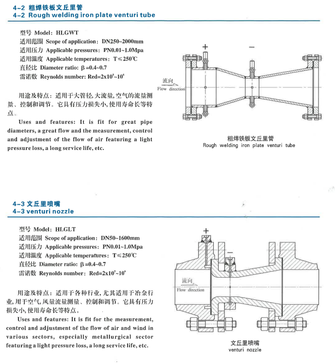 文丘里管型号参数图