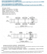 喉部取压（ASME）长径喷嘴差压式流量计