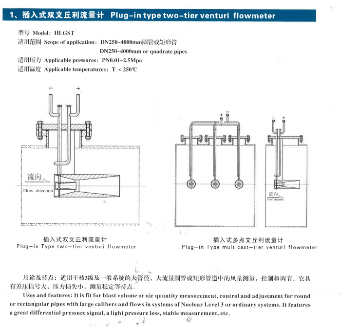 多点双文丘里差压式流量计型号参数图