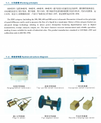 超声波差压式流量计