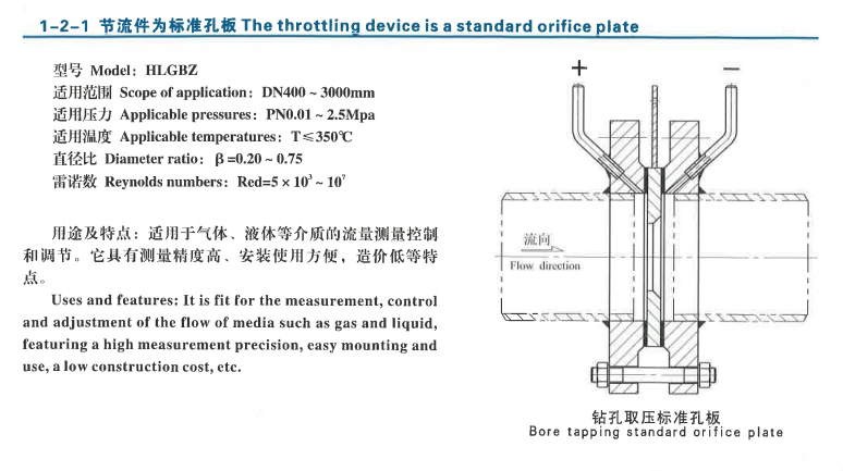 取压标准孔板型号参数