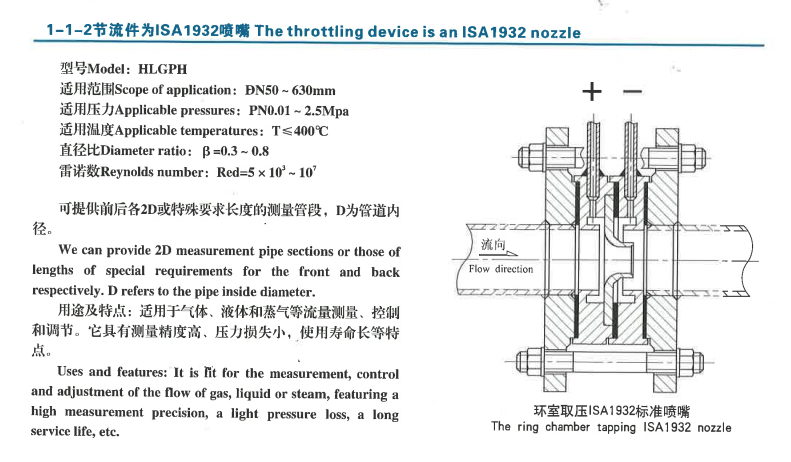 节流件为ISA1932喷嘴T