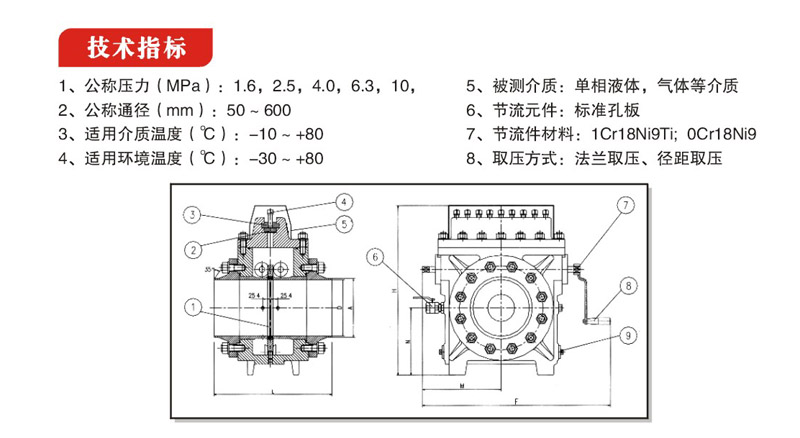 HDKH型可换孔板阀参数