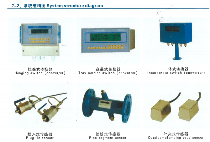 超声波流量计结构图