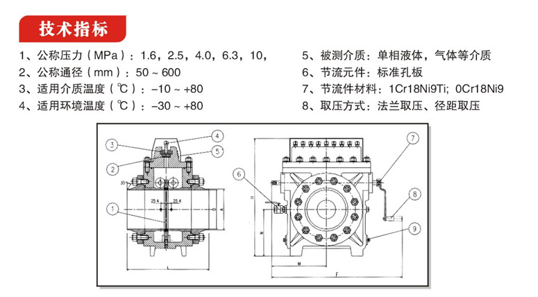 减压孔板阀参数与结构图