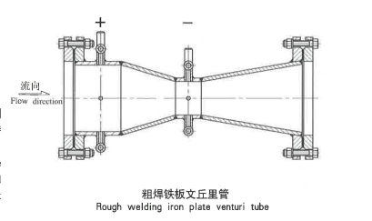 粗焊铁板文丘里管结构示意图