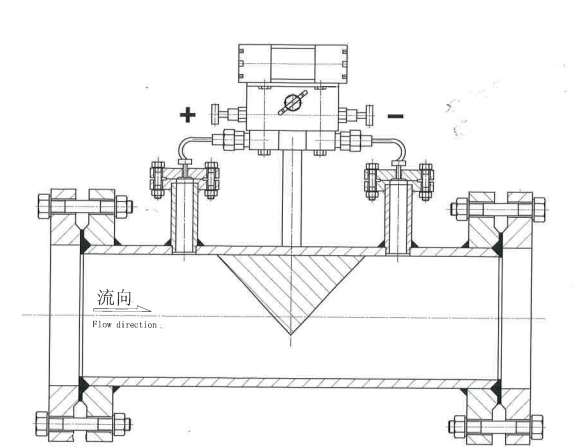 楔式流量计系统结构示意图