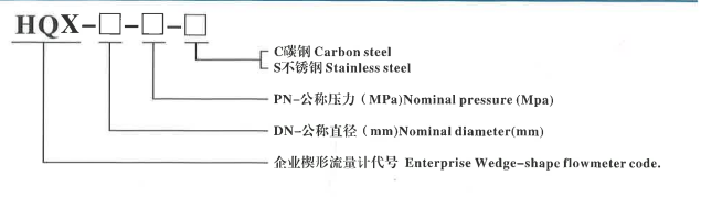 楔式流量计选型编码