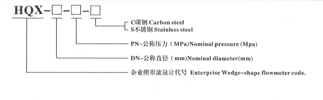 楔型锥流量计选型编码