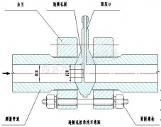 高压透镜孔板流量计如何安装