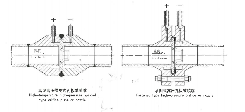 焊接式孔板流量计结构示意图