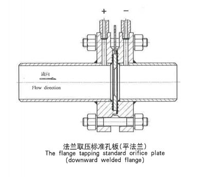 平焊接法兰孔板流量计结构示意图