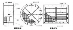 横截面流量计流量计算方式