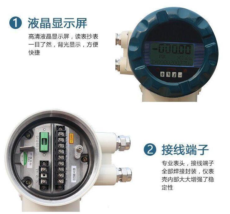 分体式高压电磁流量计细节图1