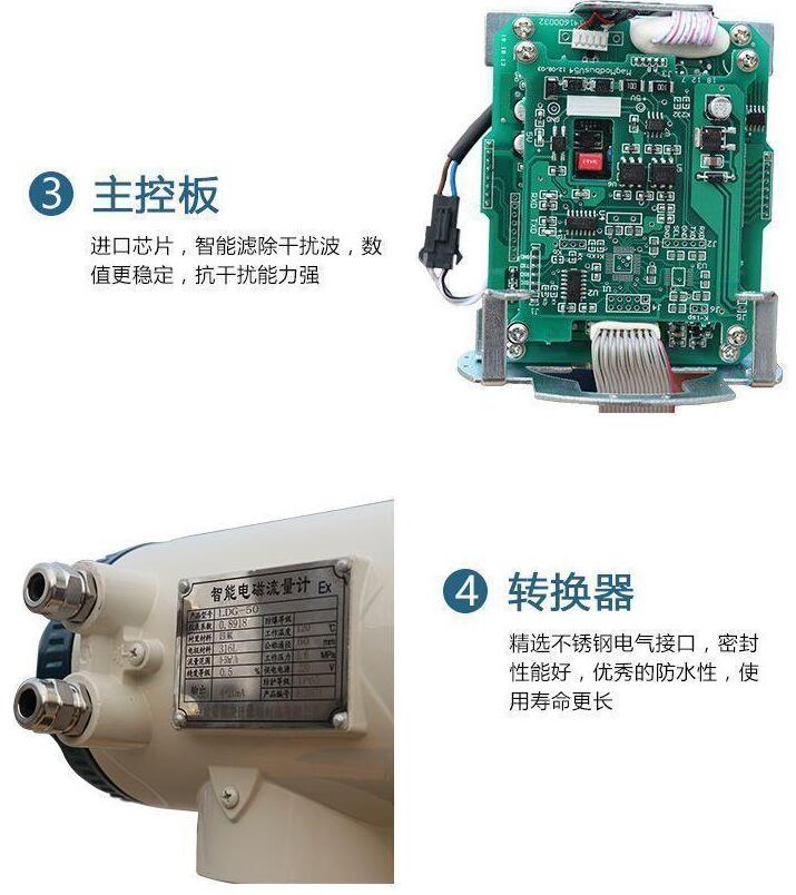 分体式高压电磁流量计细节图2